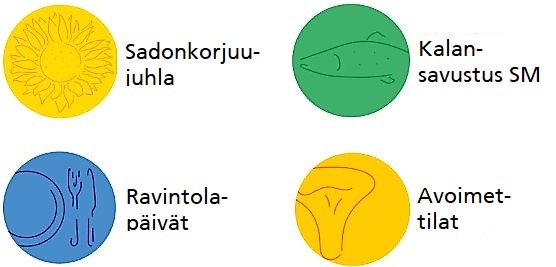 Saariston Sadonkorjuujuhla 13-15.9.2019 Saariston Sadonkorjuujuhla 13-15.9.2019